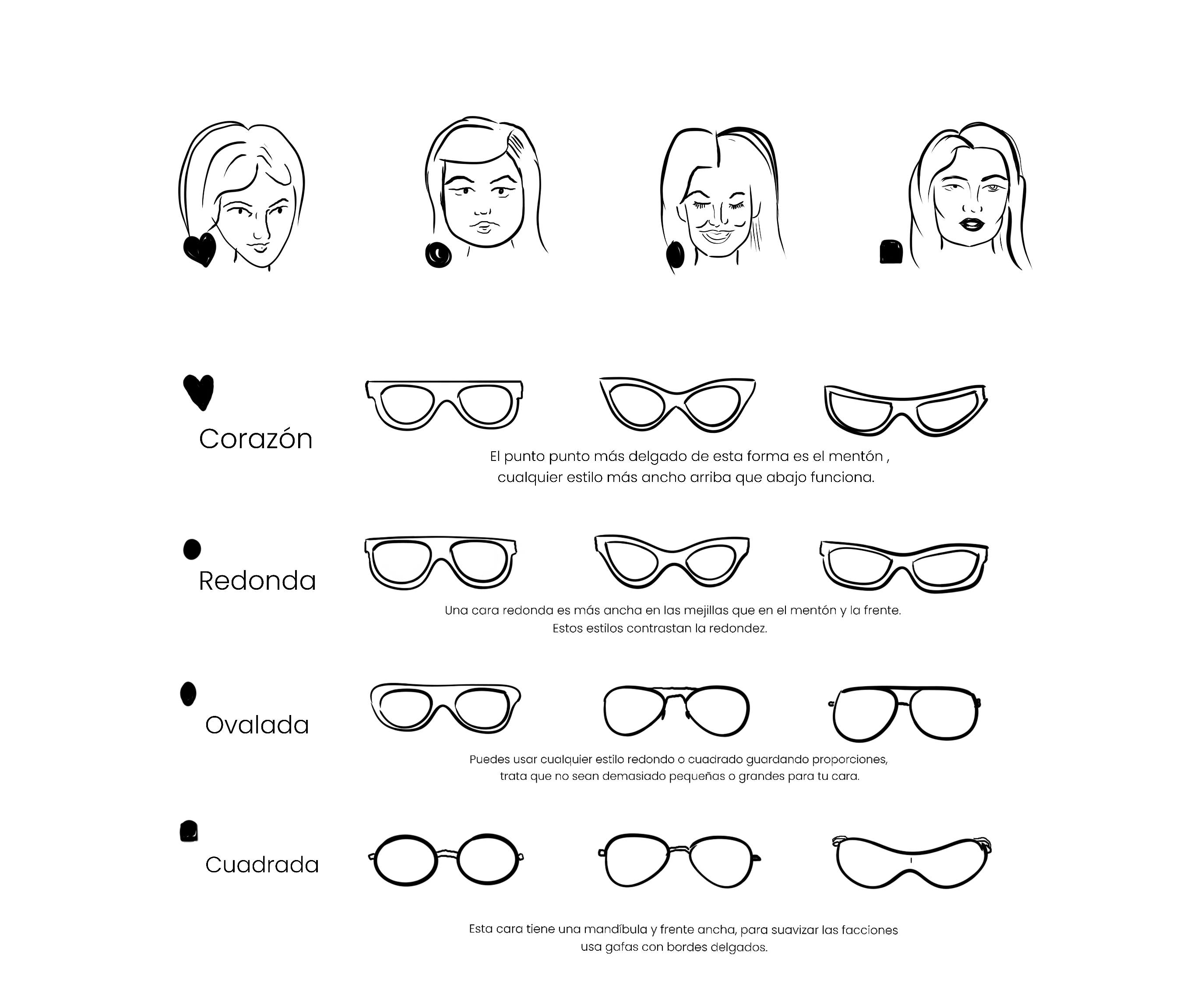 Gafas para tipo de cara sale